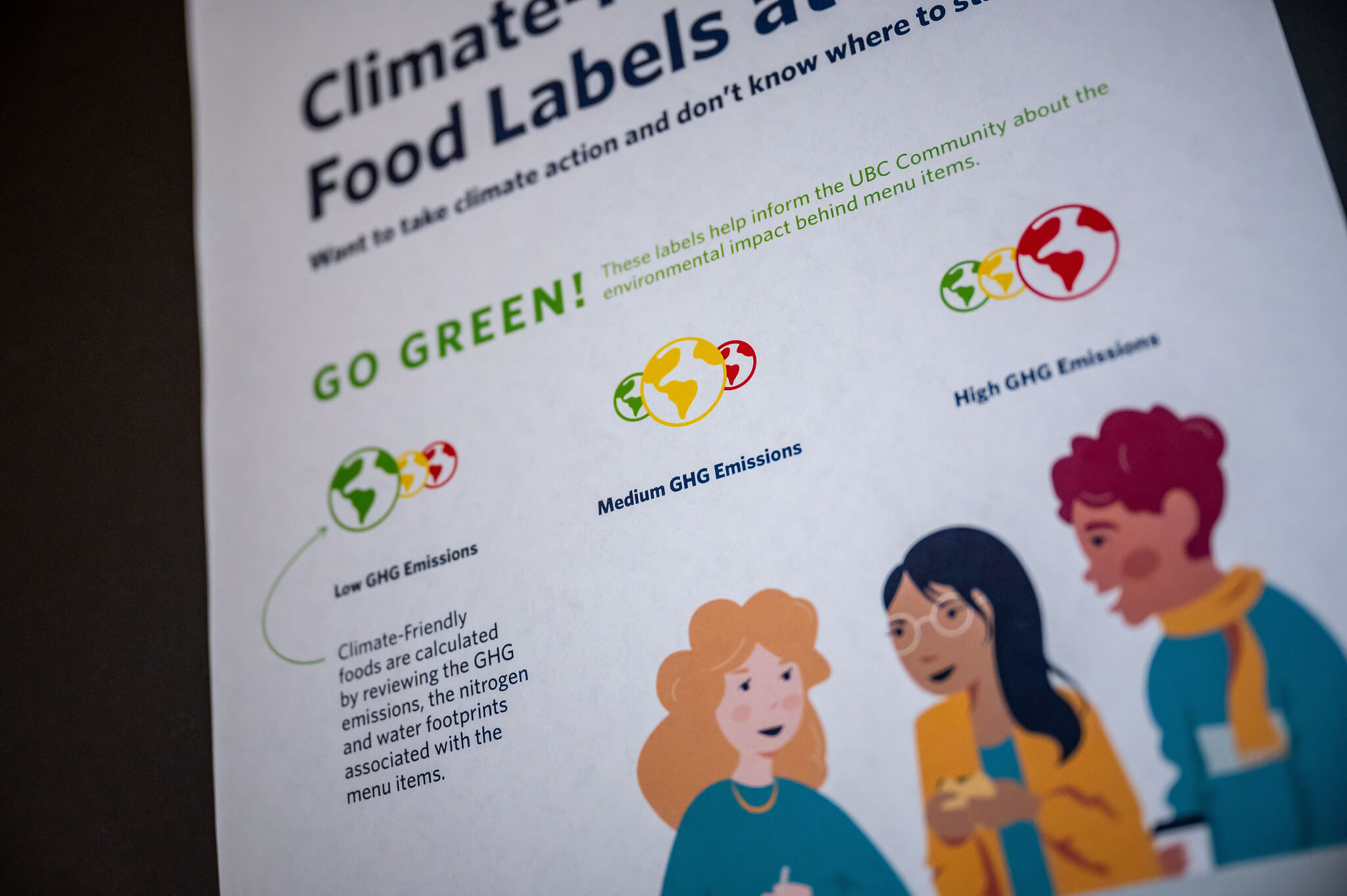 Climate Friendly Food Labels poster featuring the three globe-shaped logos, green, yellow and red to identify the quantity of GHG emissions for different types of food.